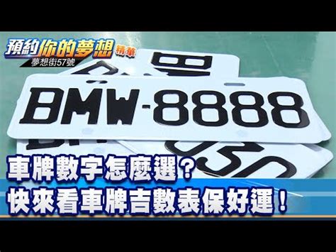 八字車牌|車牌數字吉凶指南：選出最旺你的好車牌號碼 